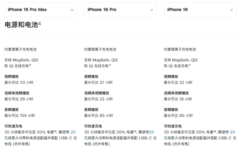 城步苹果手机维修分享 iPhone 16 目前实测充电峰值功率不超过 39W 